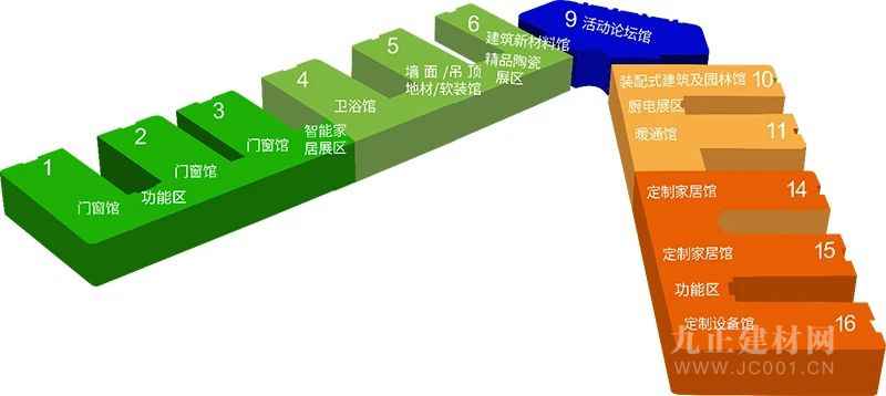  树标杆，促生长｜中国·成都建博会与九正建材网深化策略互助为展商再赋能