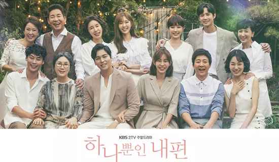 韩剧收视出炉：《皇后的品格》收视上涨，《龙王保佑》开播入榜