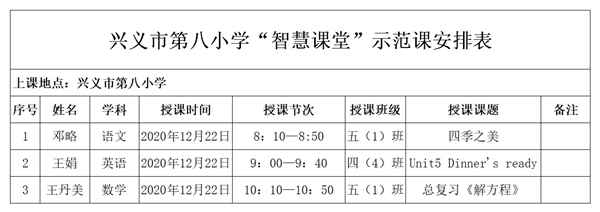 兴义市第八小学聪明讲堂示范课运动：巧用希沃易讲堂展示讲解风度