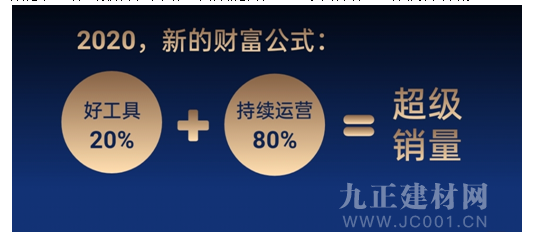  谁给家居卖场一条活路？数字化转型迫在眉睫
