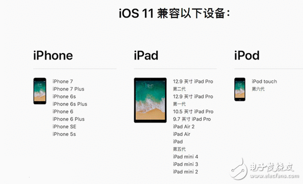 iOS11 Beta2 公测版更新：iOS11支持设备一览