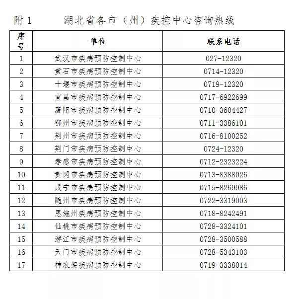 武汉宣布最新断绝政策！