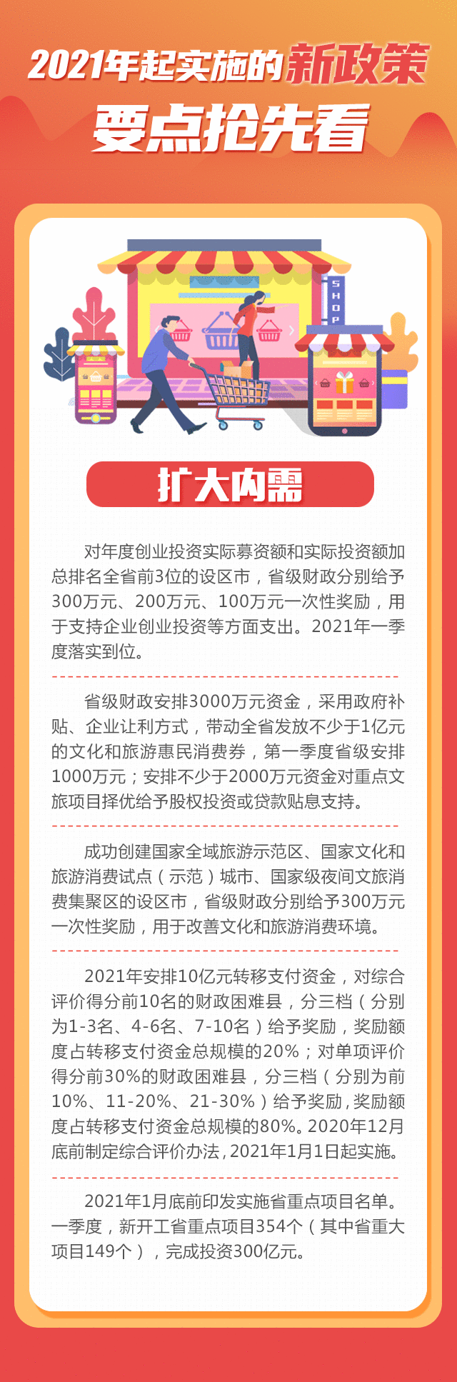 新年新策!山东新出台一批“真金白银”政策,等你来领