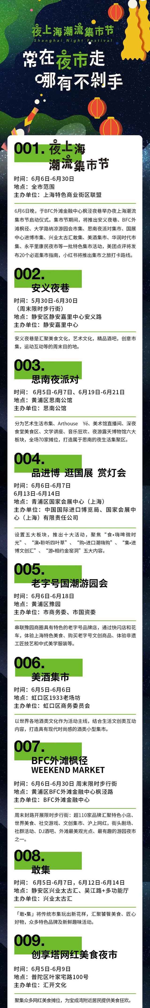 2020上海那边答允摆地摊