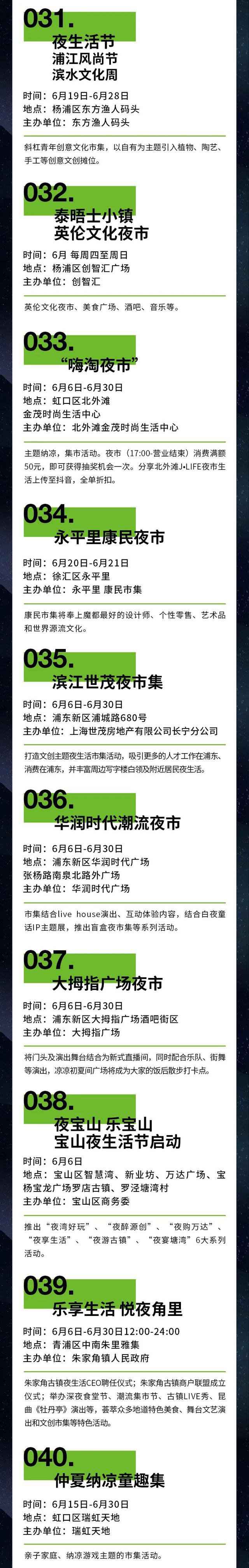 2020上海那边答允摆地摊