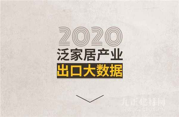  CIFF广州 | 重磅公布！2020中国泛家居财产出进口大数据陈述