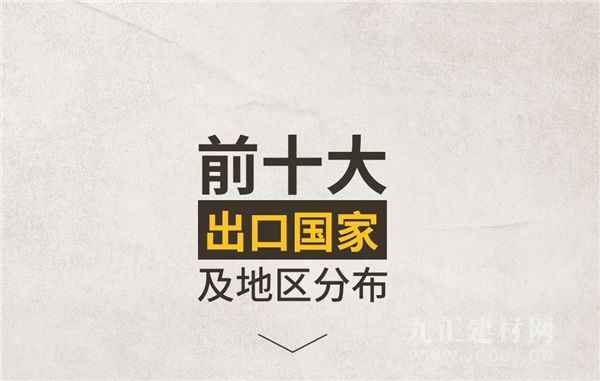  CIFF广州 | 重磅公布！2020中国泛家居财产出进口大数据陈述