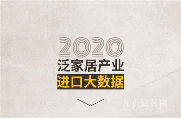  CIFF广州 | 重磅公布！2020中国泛家居财产出进口大数据陈述