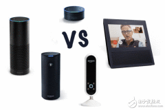 亚马逊Echo产物大荟萃 毕竟应该选择哪款Echo？