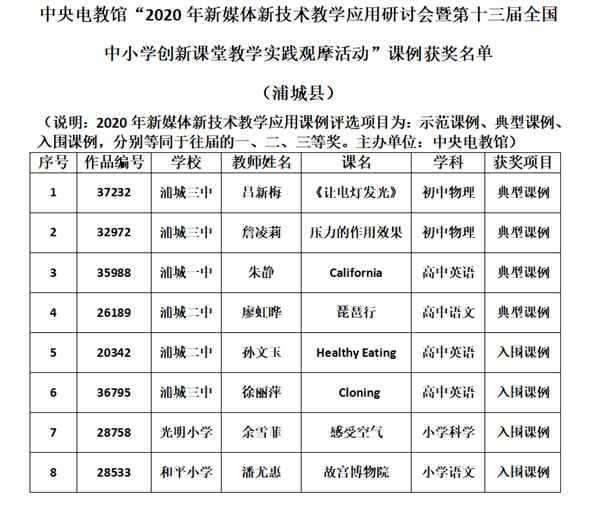 专访高级教师吕新梅:生成式讲堂让小县城里出“名师”