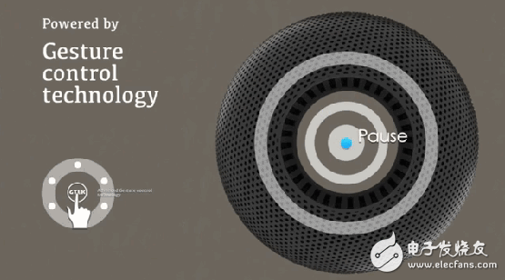世界首款360度环抱音箱表态：支持手势节制