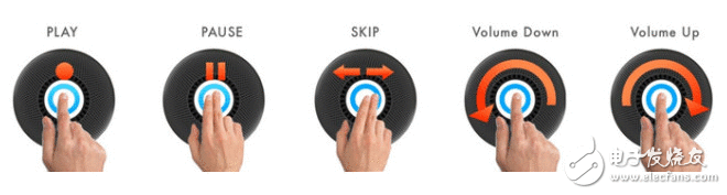 世界首款360度环抱音箱表态：支持手势节制