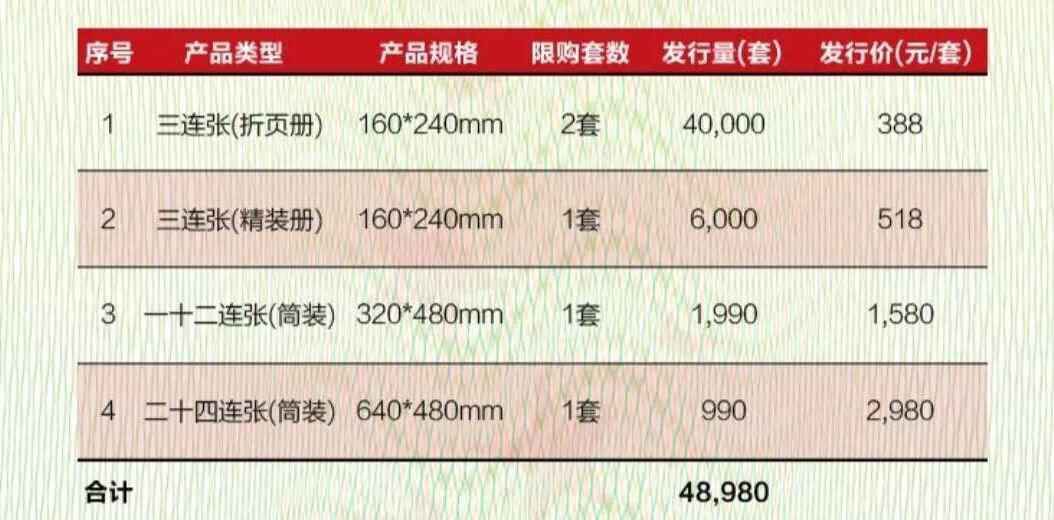 上海浦东眷念券价值是几多钱