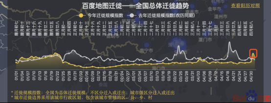 百度地图揭秘景区人气榜：深圳大梅沙陆续“霸榜”、江南美景热度“升温”