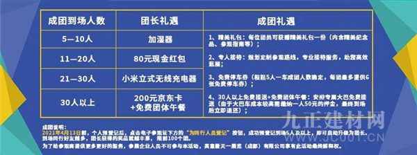  新年开春头等大事 | 即刻领取观光证，抢行业商机资源