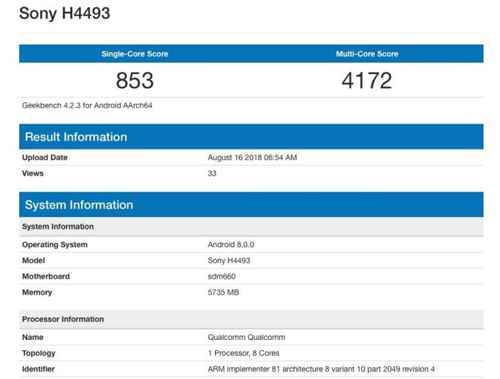 外媒放出索尼Xperia XA3跑分：搭载骁龙660