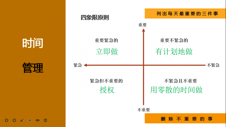 叮咚！您有一份“战拖”指南