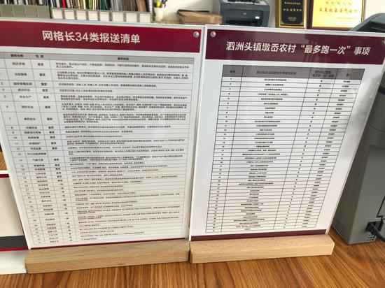 处事延伸“跑”向村级 浙江象山买通“最后一公里”