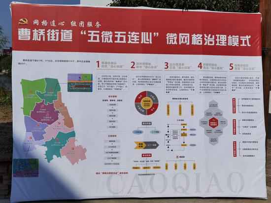 下层社会管理的“嘉兴实践”:打造共建共治共享新名堂