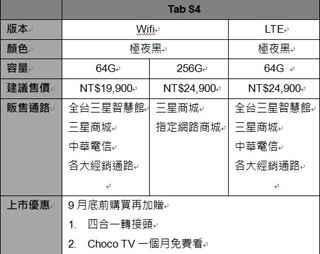 三星骁龙835平板Galaxy Tab S4即将开售