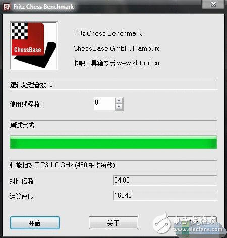 处理惩罚器选哪个好？Core i7是不是刚需？移动处理惩罚器选择指南