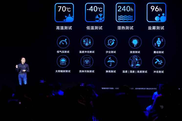 荣耀手表ES今天宣布：方形屏幕时尚设计，具备全面康健打点成果