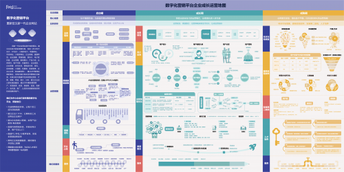 无极教训云创新系列5G场景应用 引领线上教训和企业营销新革命