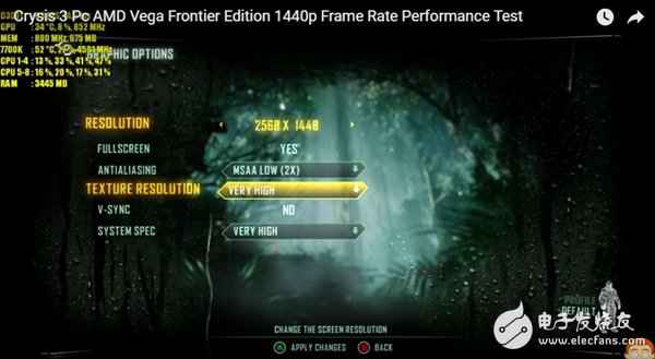 AMD Vega FE游戏测试竟然没打过GTX 980Ti
