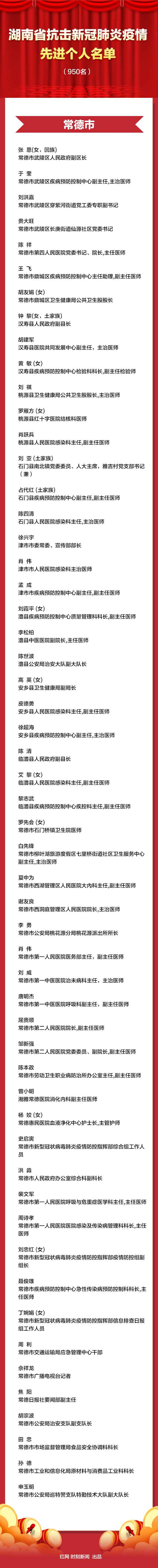 英雄榜丨本日湖南这些人接管表扬！感激义无反顾的你们！