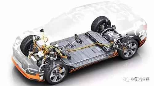 电动汽车，电池，新能源汽车困难,电动汽车技能
