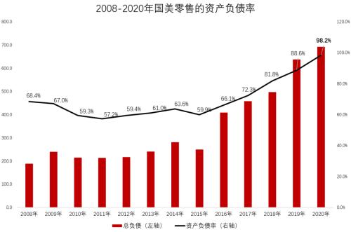 溘然暴涨超30%，什么环境？黄光裕复出首秀：京东、拼多多、国美，谁也灭不了谁！更释放这些信号