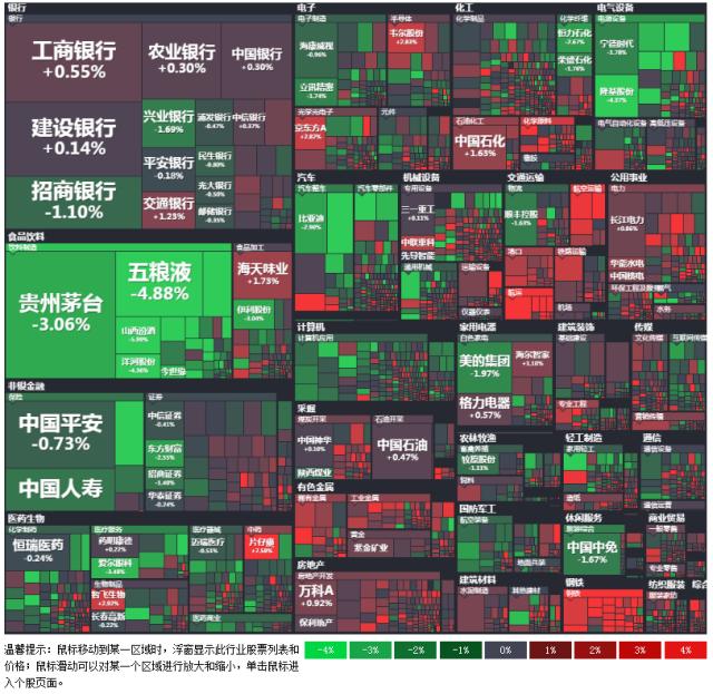 A股晚报：财务部积暗示推进房地产税立法和改良 贵州茅台遭北上资金净卖出14.83亿元