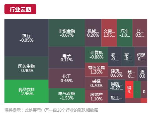 A股晚报：财务部积暗示推进房地产税立法和改良 贵州茅台遭北上资金净卖出14.83亿元