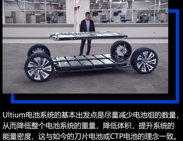 2022年上市 凯迪拉克LYRIQ上海车展首发