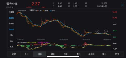 定了，摘牌！上市445天持续暴雷灵敏退市，百亿市值灰飞烟灭，100多万用户哭了