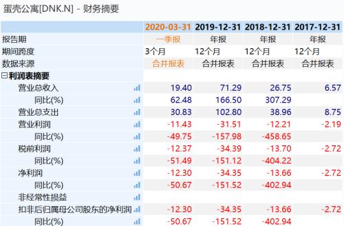 定了，摘牌！上市445天持续暴雷灵敏退市，百亿市值灰飞烟灭，100多万用户哭了