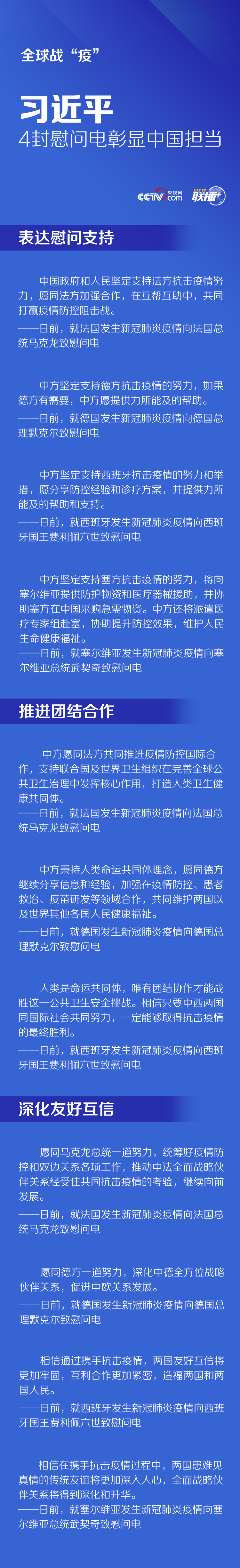 全球战“疫” 习近平4封慰问电彰显中国继承