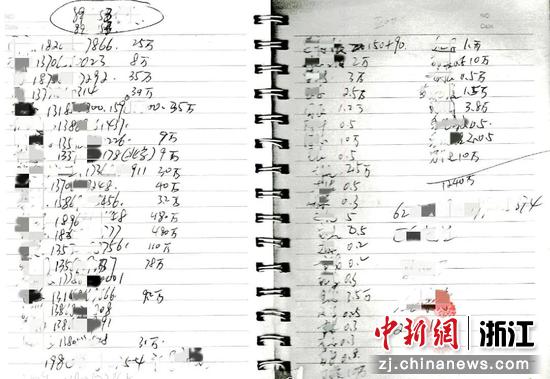 男人虚构投资尼日利亚金矿 骗财骗300余万元后自首