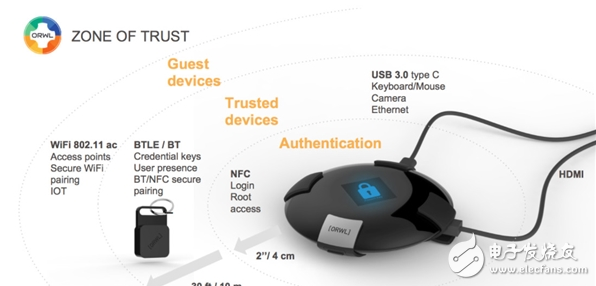 这台巴掌大的PC自带钥匙+自毁让小偷瓦解：11557元起