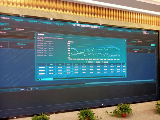 浙江：夏季电力需求进级 “弹性”电网保供需均衡