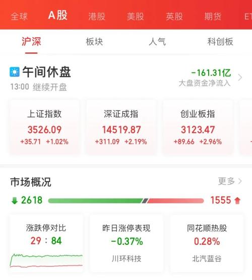 产生了什么？方才，