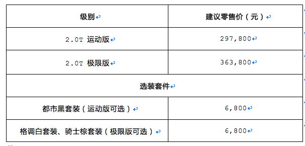 天性首选 全新QX30 2.0T 18年型升级上市