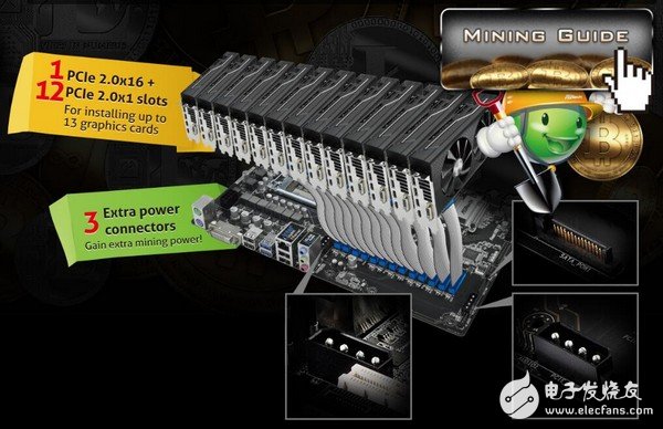 华硕打造首张有13条PCle插槽的挖矿主板：让你看看什么才叫专业的矿机
