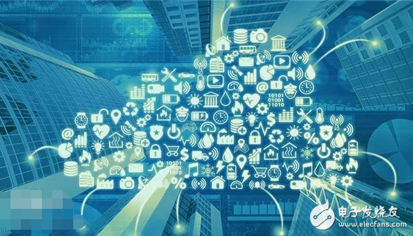 物联网时代1.0即将到来！真正心想事成才是物联网应用的意义