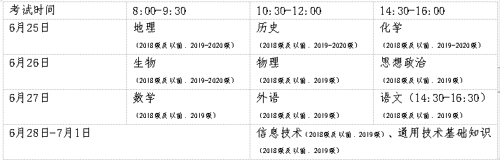 2021年夏季普通高中学业程度测验今起报名