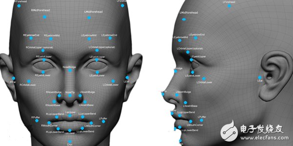 人脸识别成果是苹果的一大看点 除了iPhone8尚有苹果Mac也要上人脸识别？