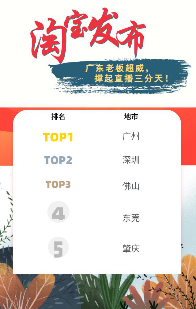 淘宝直播全力支持广州首届直播节