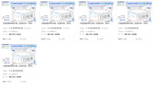 当天便赚20%！神秘牛散专挑网络拍卖“捡漏”，斥资2.62亿元成为这家公司第三大股东