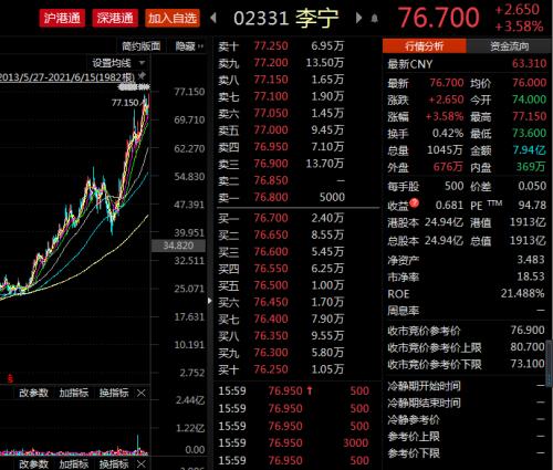 高瓴脱手，10亿港元！这家公司股价应声上涨20%