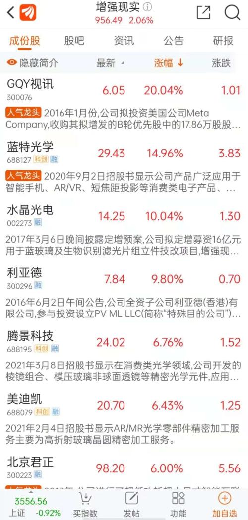 后天，华为又有大行动！龙头股20cm涨停，财富链名单来了